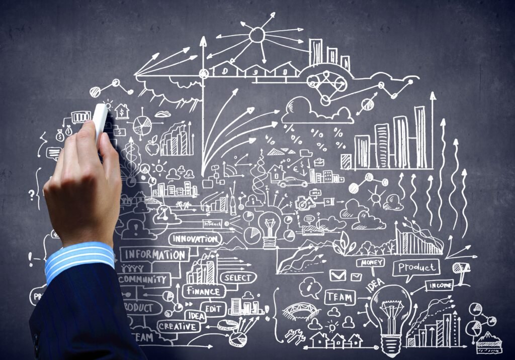 منصات الربح من الانترنت