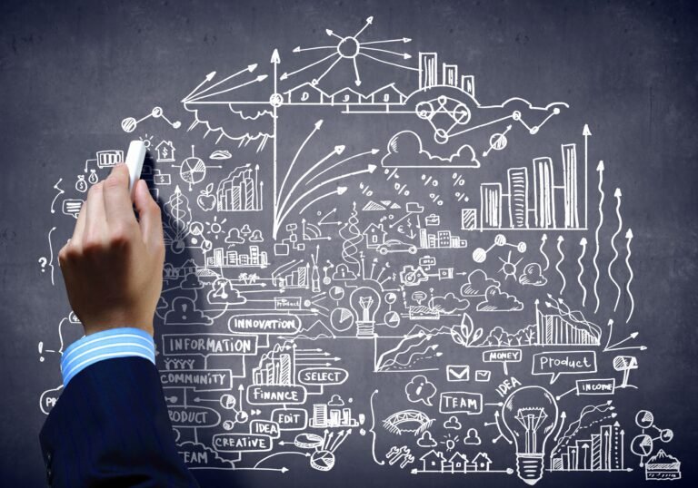 منصات الربح من الانترنت