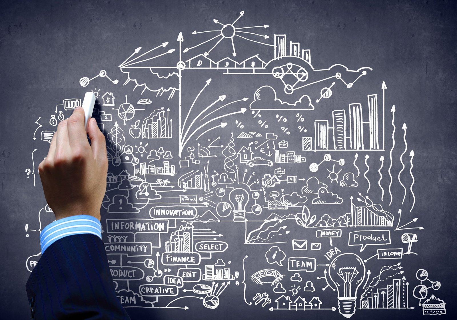 منصات الربح من الانترنت